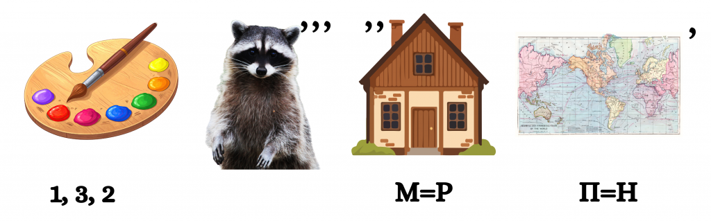 Ребус про людей, чиї імена сьогодні прикрашають вулиці і провулки Одеси