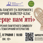 Пам'ять, яку можна сплести власноруч