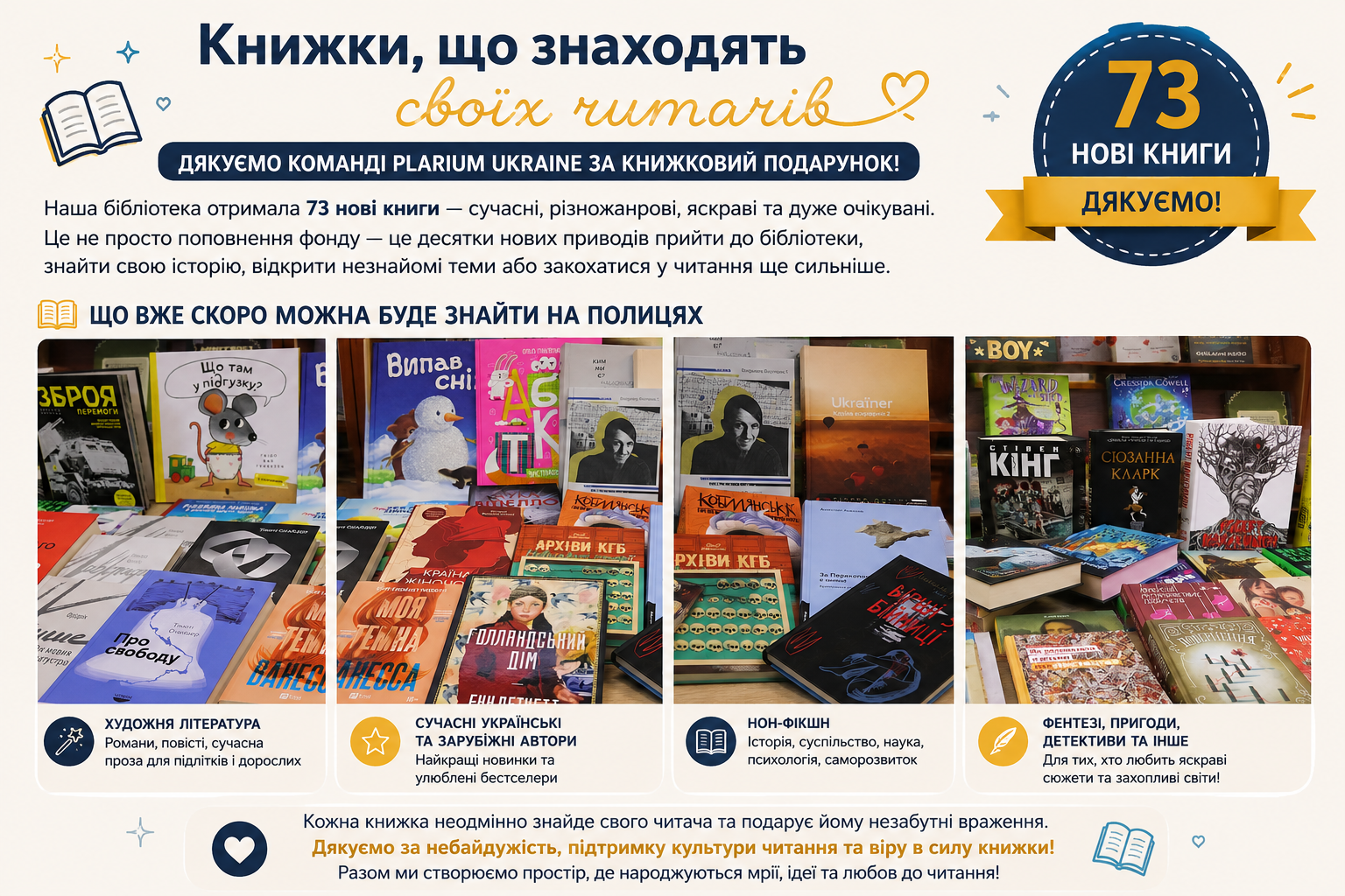 Книжки, що знаходять своїх читачів: дякуємо команді Plarium Ukraine за книжковий подарунок бібліотеці!